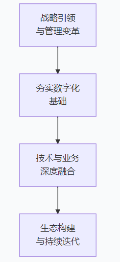 1764291667643928.png image.png